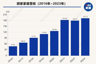 捷克媒体：国安前赞助商中信集团6.4亿出售所持的斯拉维亚股份